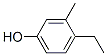 CAS#: 1123-94-0, 4-Ethyl-3-Methylphenol