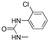 CAS#: 15500-96-6, 1-(2-Chlorophenyl)-3-Methylurea