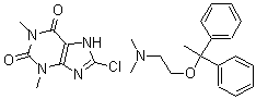 CAS#: 21661-62-1, 8-Chloro-Theophylline Compd. With 2-(1,1-Diphenylethoxy)-N,N-Dimethylethylamine (1:1)