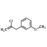 CAS#: 731773-16-3, 1-(2-Chloro-2-propen-1-yl)-3-methoxybenzene