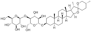 CAS#: 99759-19-0, Tiqueside