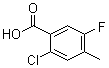structure of CAS# 103877-61-8, 2-Chloro-5-fluoro-4-methyl-benzoic acid