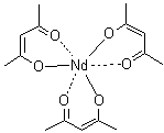 structure of CAS# 14589-38-9, Tris(2,4-pentanedionato)neodymium