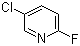 structure of CAS# 1480-65-5, 5-氯-2-氟吡啶