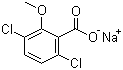 CAS # 1982-69-0, Dicamba sodium salt, Sodium 3,6-dichloro-2-methoxybenzoate, Sodium 3,6-dichloro-o-anisate