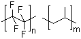 CAS # 25067-11-2, Perfluoroethylene propylene copolymer