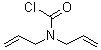 structure of CAS# 25761-72-2, N,N-Diallylcarbamoyl chloride