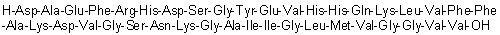 CAS # 302905-01-7, L-alpha-Aspartyl-L-alanyl-L-alpha-glutamyl-L-phenylalanyl-L-arginyl-L-histidyl-L-alpha-aspartyl-L-serylglycyl-L-tyrosyl-L-alpha-glutamyl-L-valyl-L-histidyl-L-histidyl-L-glutaminyl-L-lysyl-L-leucyl-L-valyl-L-phenylalanyl-L-phenylalanyl-L-alanyl-L-lysyl-L-alpha-aspartyl-L-valylglycyl-L-seryl-L-asparaginyl-L-lysylglycyl-L-alanyl-L-isoleucyl-L-isoleucylglycyl-L-leucyl-L-methionyl-L-valylglycylglycyl-L-valyl-L-valine