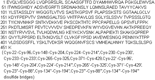 CAS # 331731-18-1, Adalimumab, D 2E7, Humira