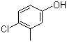 structure of CAS# 59-50-7, 4-Chloro-3-methylphenol