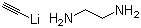 structure of CAS# 6867-30-7, Lithium acetylide ethylenediamine complex