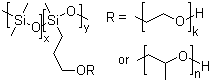 CAS 登录号：68937-55-3, 聚(二甲基硅氧烷-3-羟基丙基甲基硅氧烷)聚氧乙烯聚氧丙烯醚, 二甲基-3-羟基丙基-甲基乙氧化丙氧化(硅氧烷与聚硅氧烷)