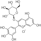 structure of CAS# 6906-38-3, 氯化花翠素葡萄糖苷