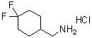 structure of CAS# 809273-65-2, 4,4-Difluorocyclohexanemethanamine hydrochloride