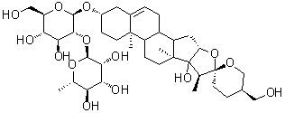 CAS # 942916-76-9, Trikamsteroside A, (3beta,25R)-17,27-Dihydroxyspirost-5-en-3-yl 2-O-(6-deoxy-alpha-L-mannopyranosyl)-beta-D-glucopyranoside